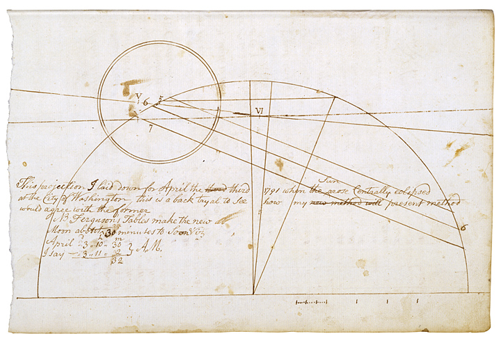 MS2700 Bannaker Journal diagram of eclipse on April 3, 1791