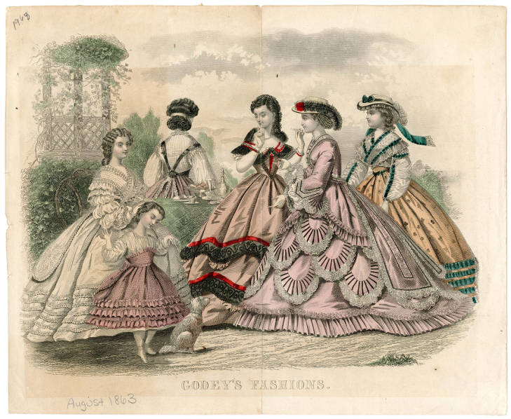 Bức tranh thời trang nữ 1800-1866