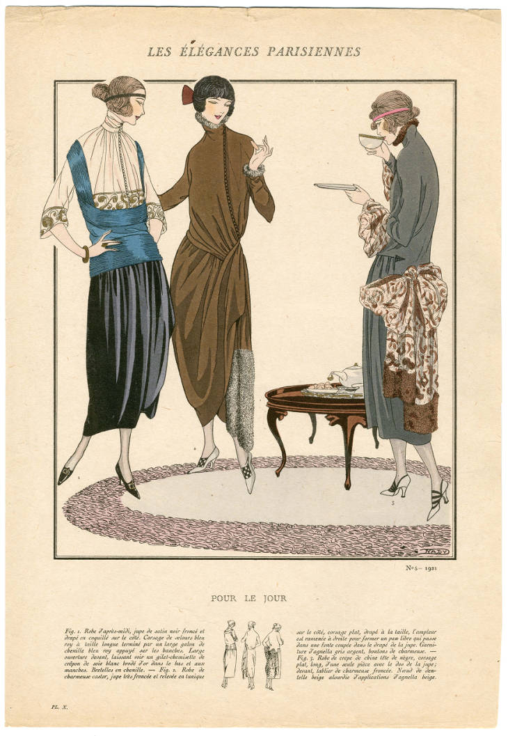 A Brief History of the Fashion Plate – Maryland Center for History and  Culture